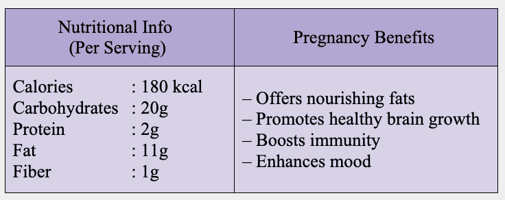 Dietician in Mumbai