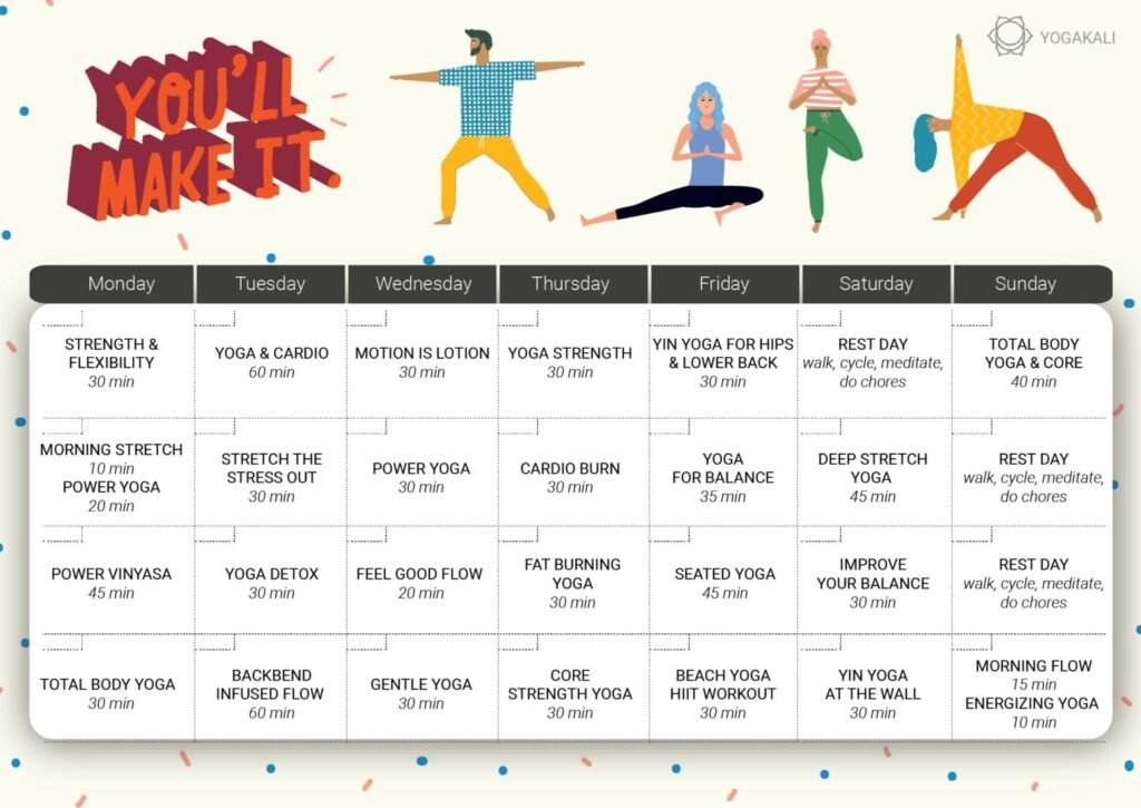 Yoga for Weight Loss: Best Asanas, Poses & Daily Routine to Burn Fat Naturally Dietician in Mumbai