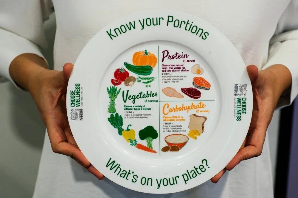 Indian Diet Chart for Weight Loss: Complete 7-Day Plan for Men & Women Dietician in Mumbai