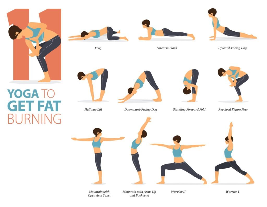 Yoga for Weight Loss: Best Asanas, Poses & Daily Routine to Burn Fat Naturally Dietician in Mumbai